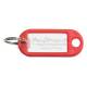 Key Tags - Economy